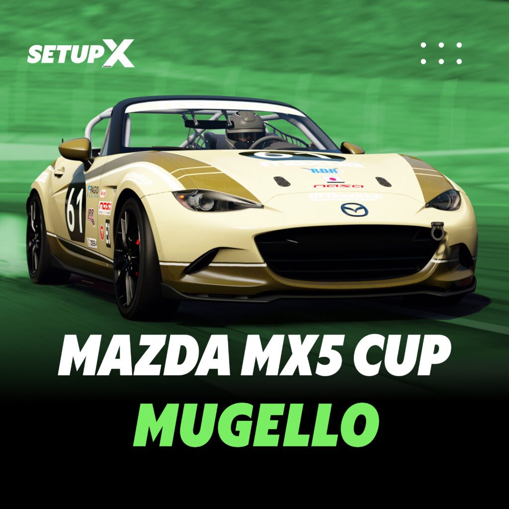 MAZDA MX5 CUP Mugello
